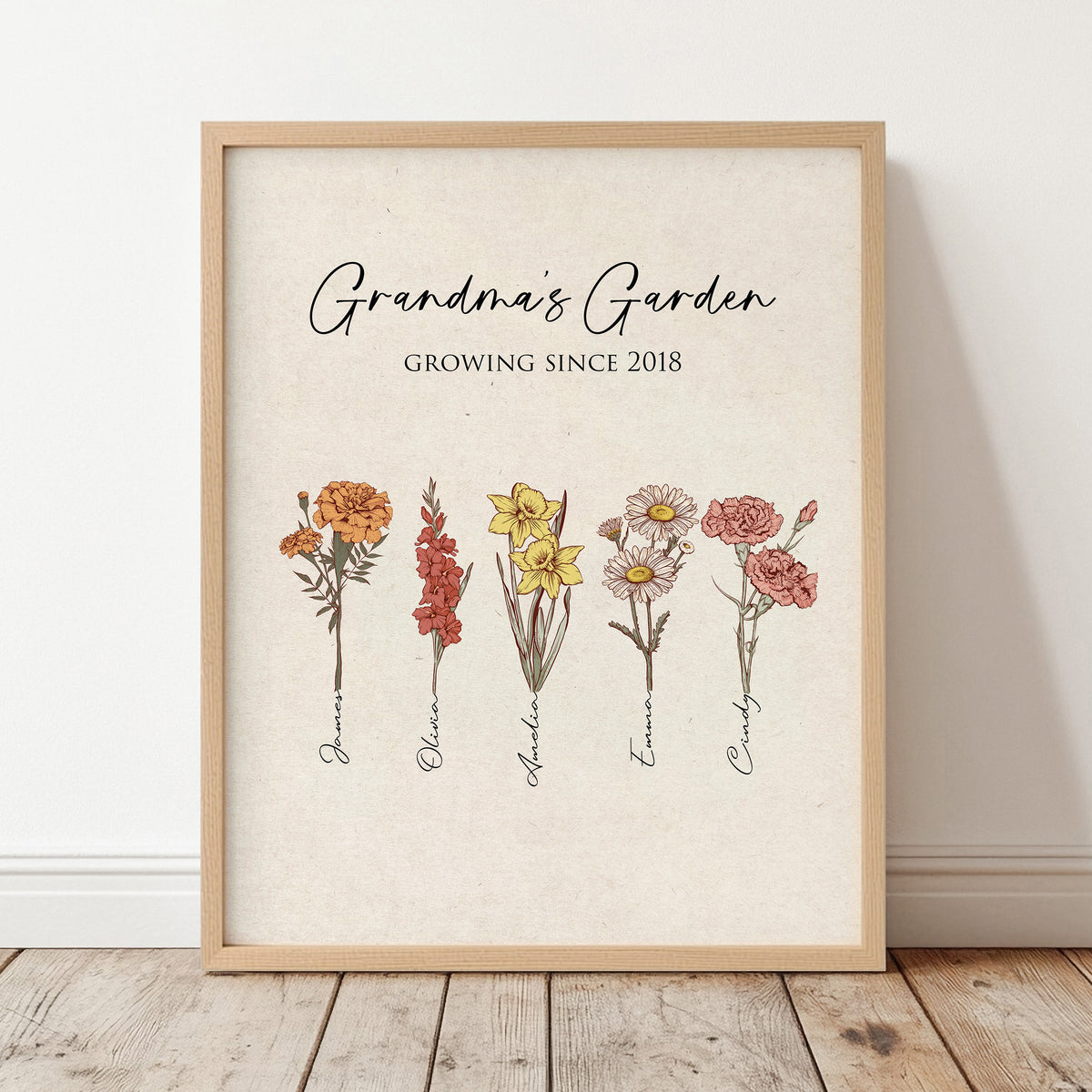 Grandma's Garden Birth Flower Wall Art | Personalized Grandma Gift