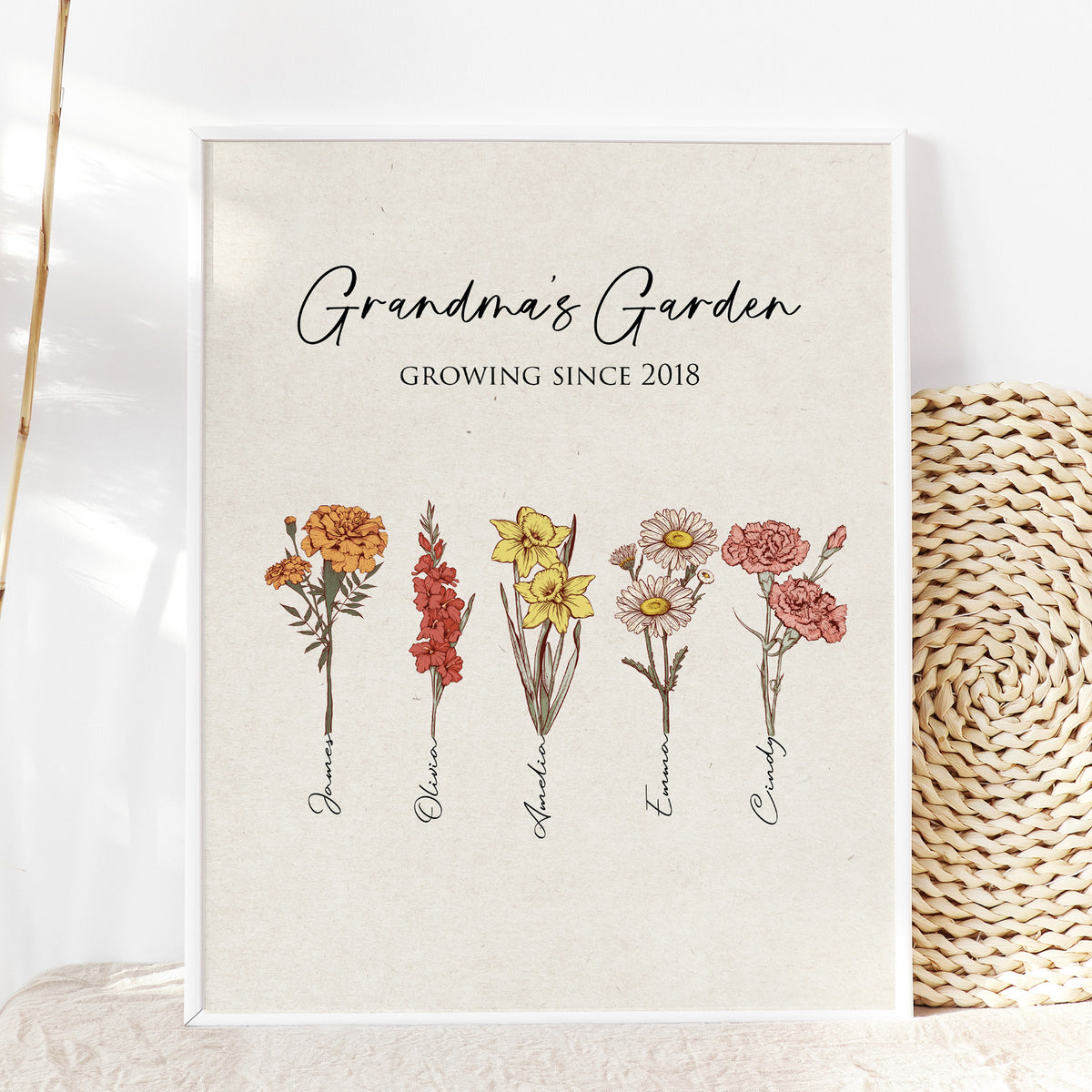 Grandma's Garden Birth Flower Wall Art | Personalized Grandma Gift