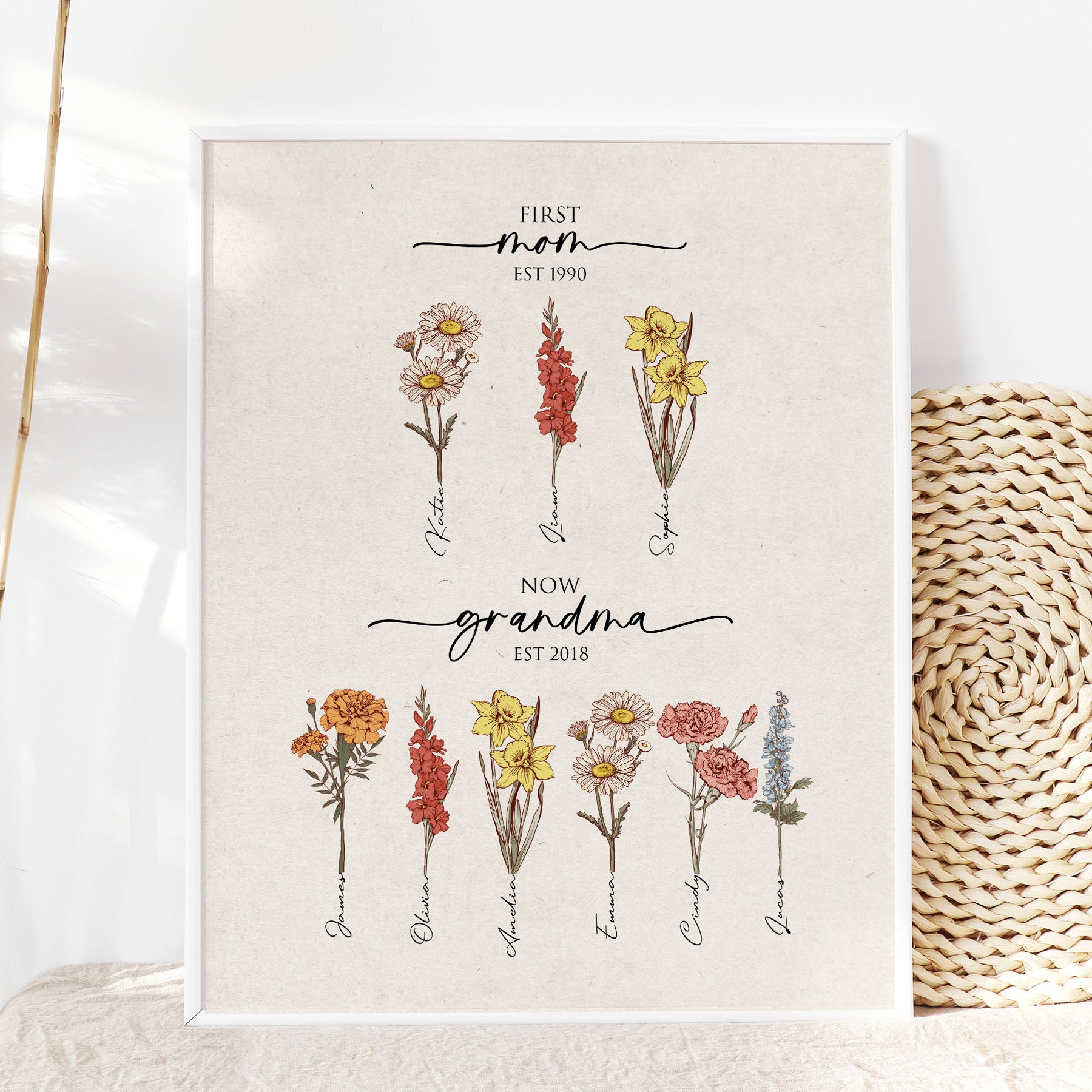 First Mom Now Grandma Custom Birth Flower Wall Art