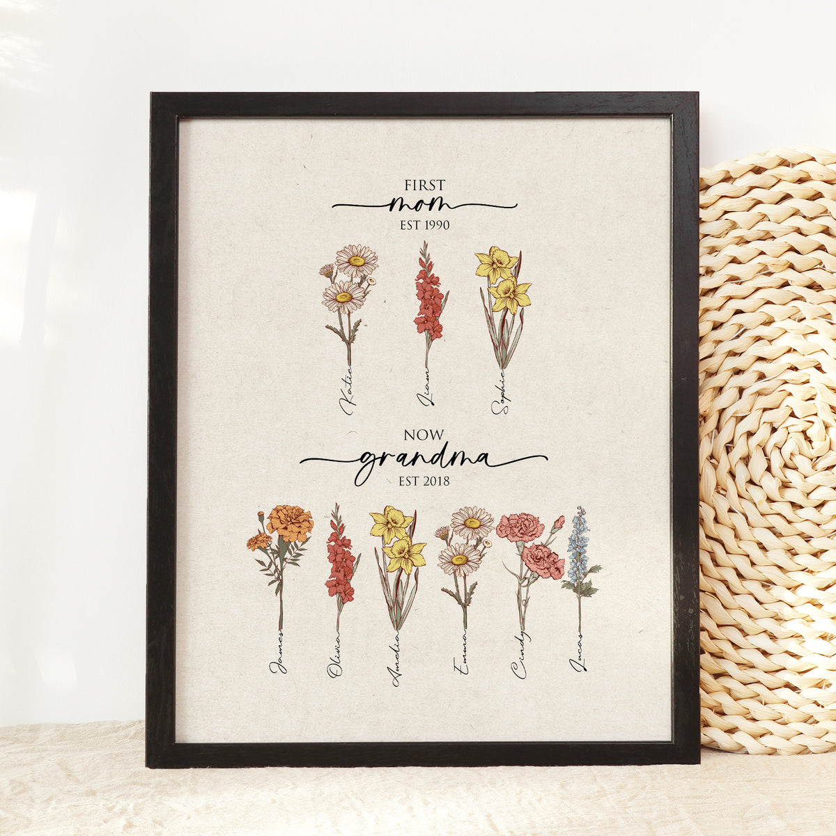First Mom Now Grandma Birth Flower Art | Personalized Gift