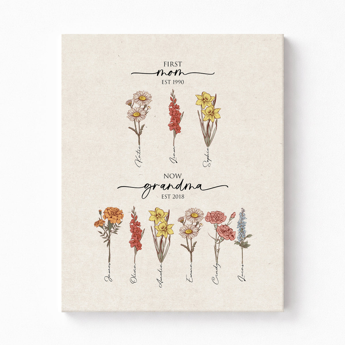 First Mom Now Grandma Birth Flower Art | Personalized Gift