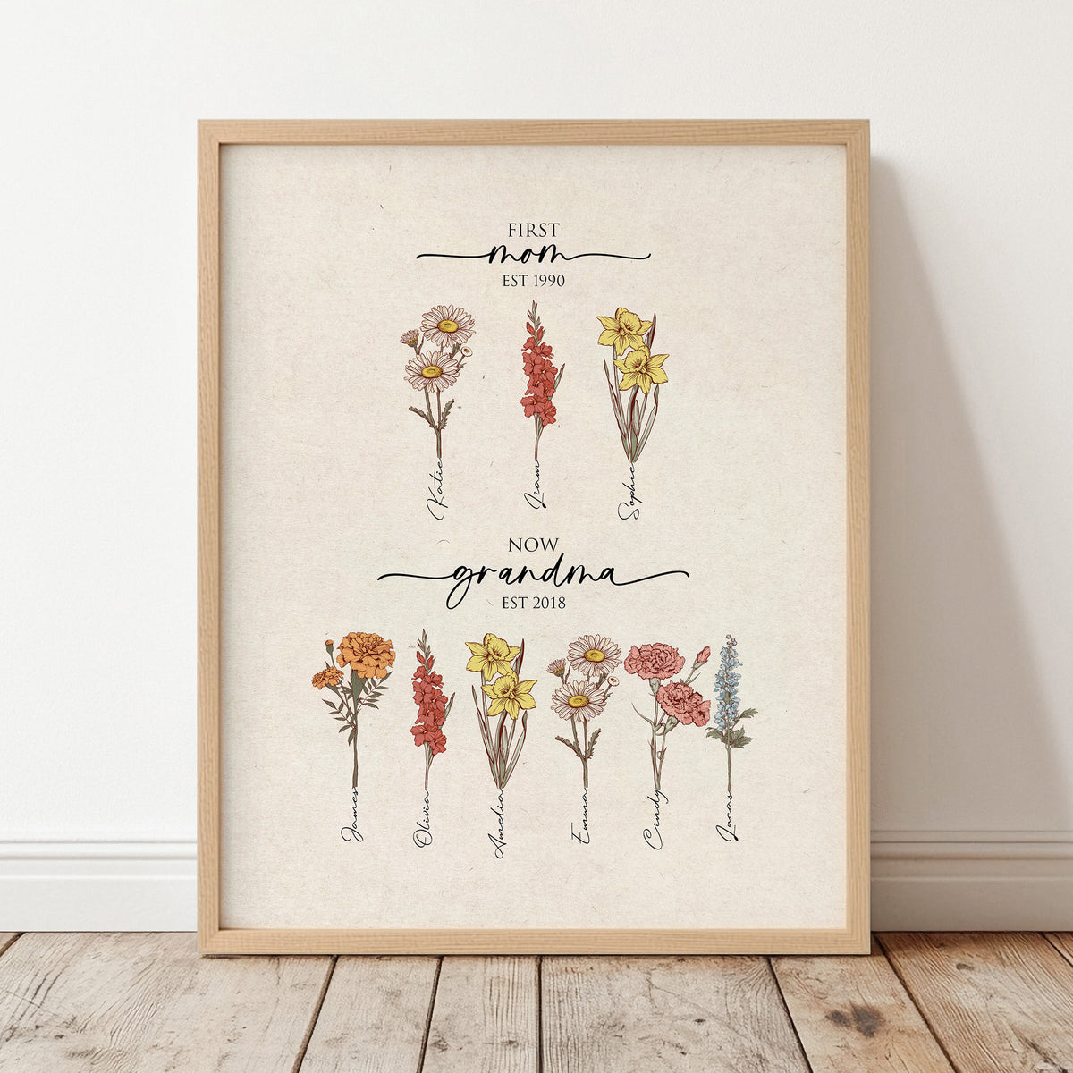 First Mom Now Grandma Birth Flower Art | Personalized Gift
