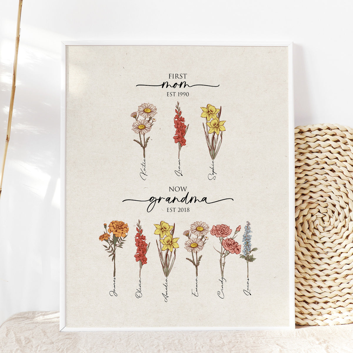 First Mom Now Grandma Birth Flower Art | Personalized Gift