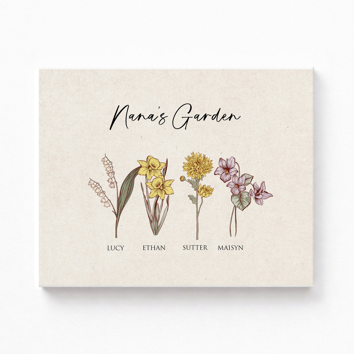 Nana's Garden Birth Flower Wall Art | Gift for Nana or Grandma