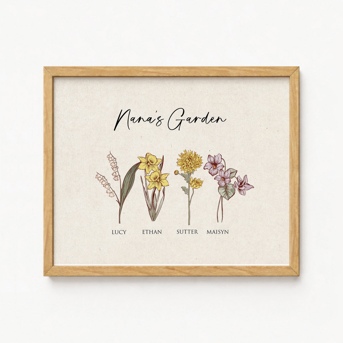 Nana's Garden Birth Flower Wall Art | Gift for Nana or Grandma