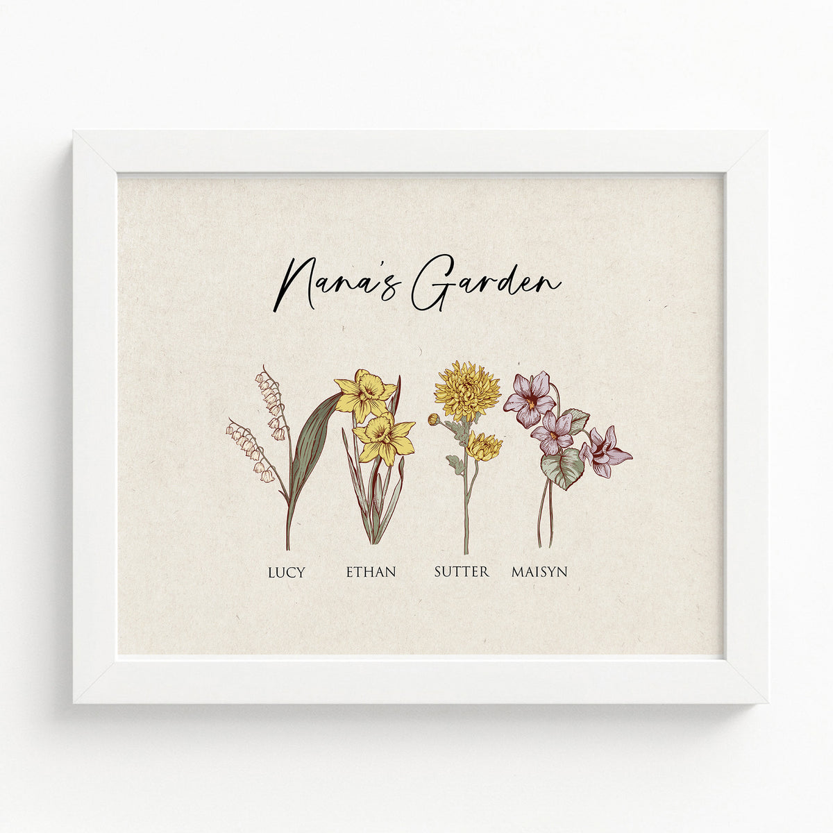 Nana's Garden Birth Flower Wall Art | Gift for Nana or Grandma