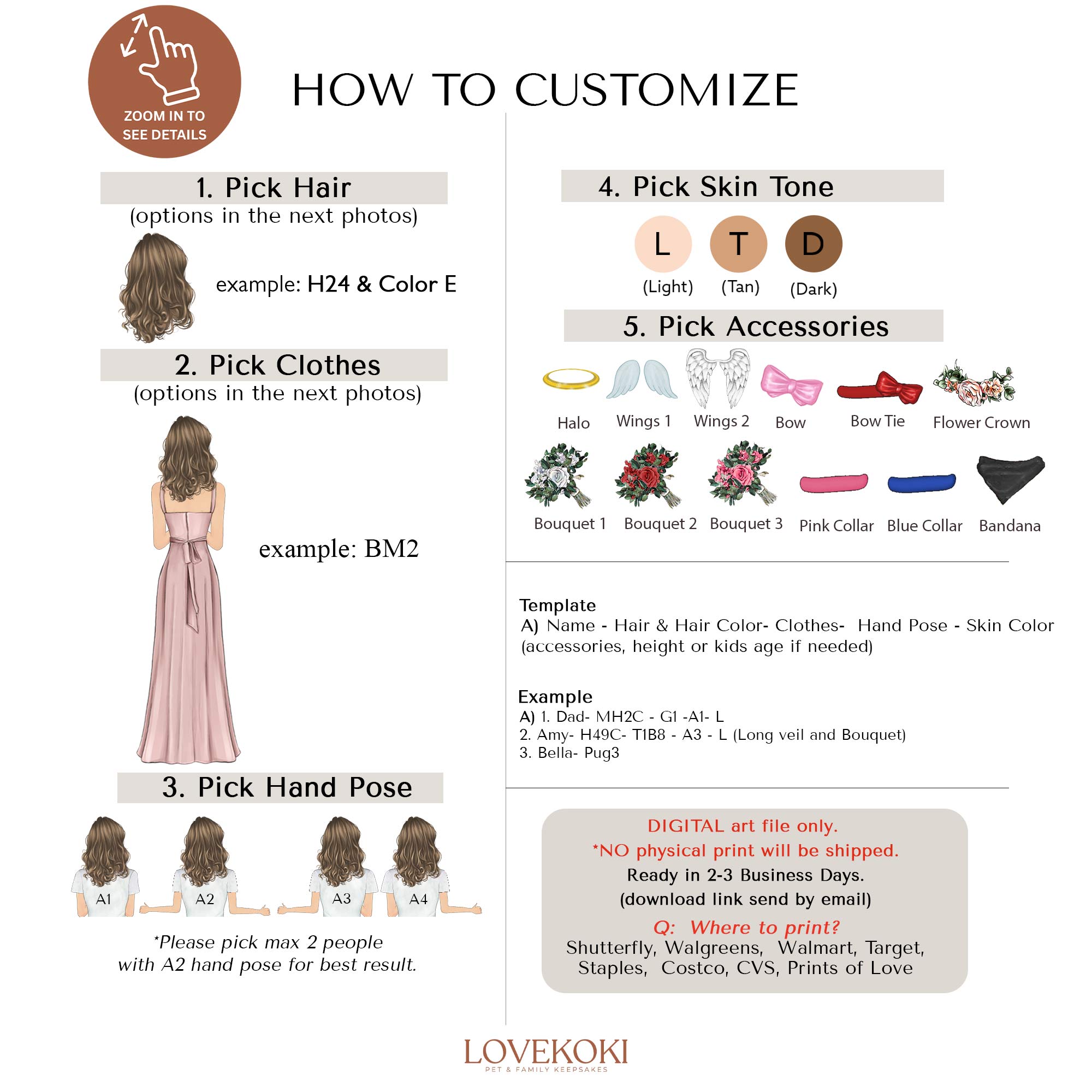a diagram of how to customize a bridesmaid dress