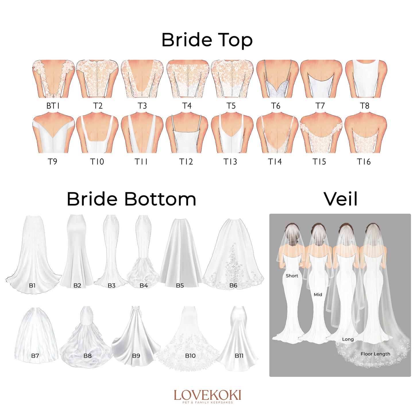 a bride's wedding gown and bridal gown sizes