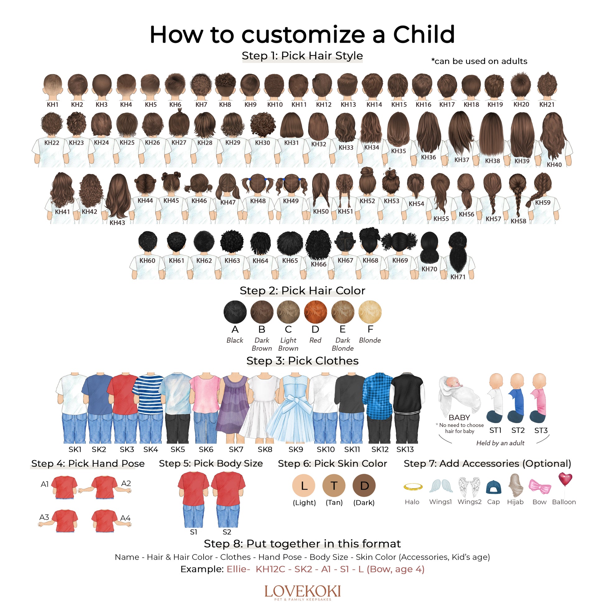 a diagram of how to customize a child's hair style