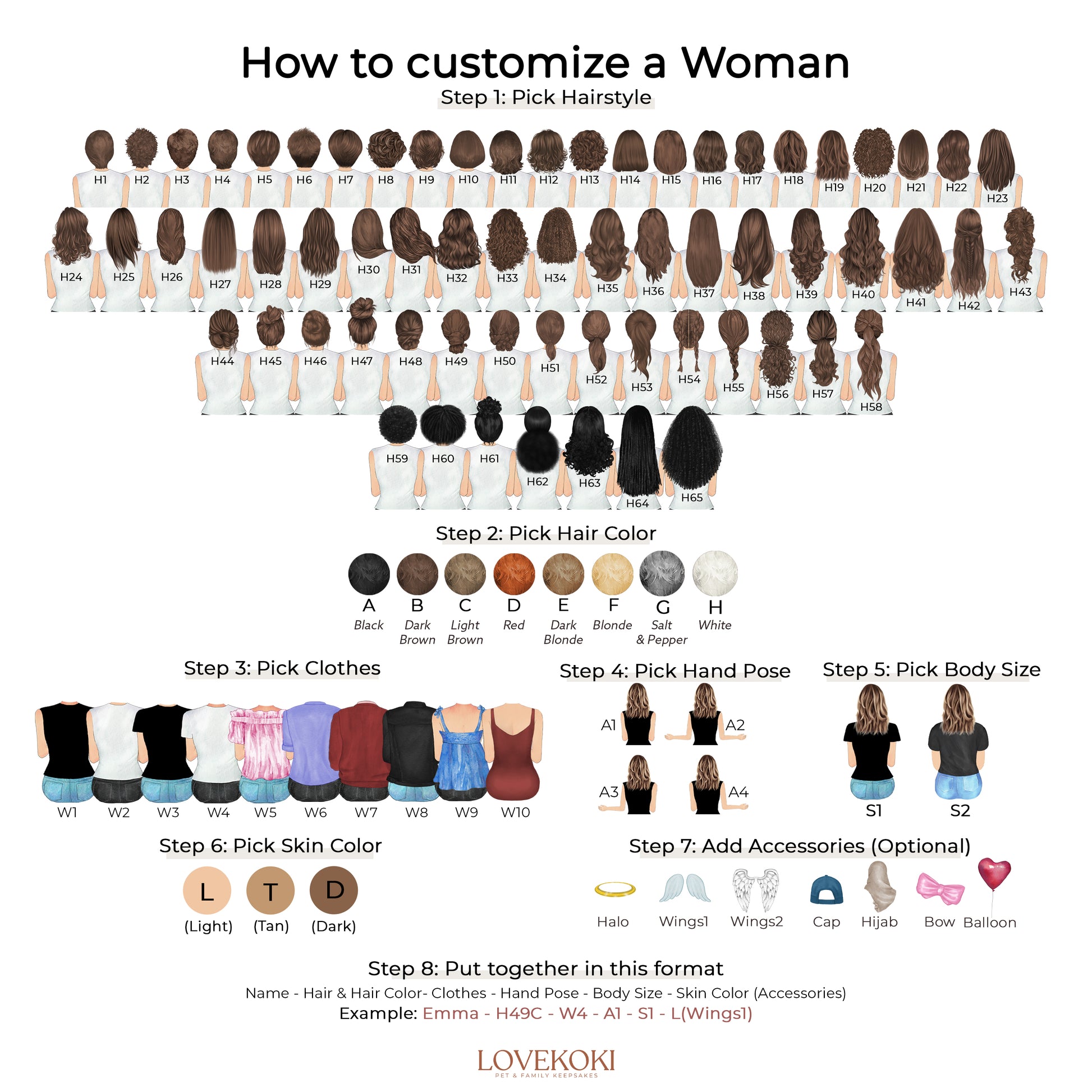 a chart of how to customize a woman's hair