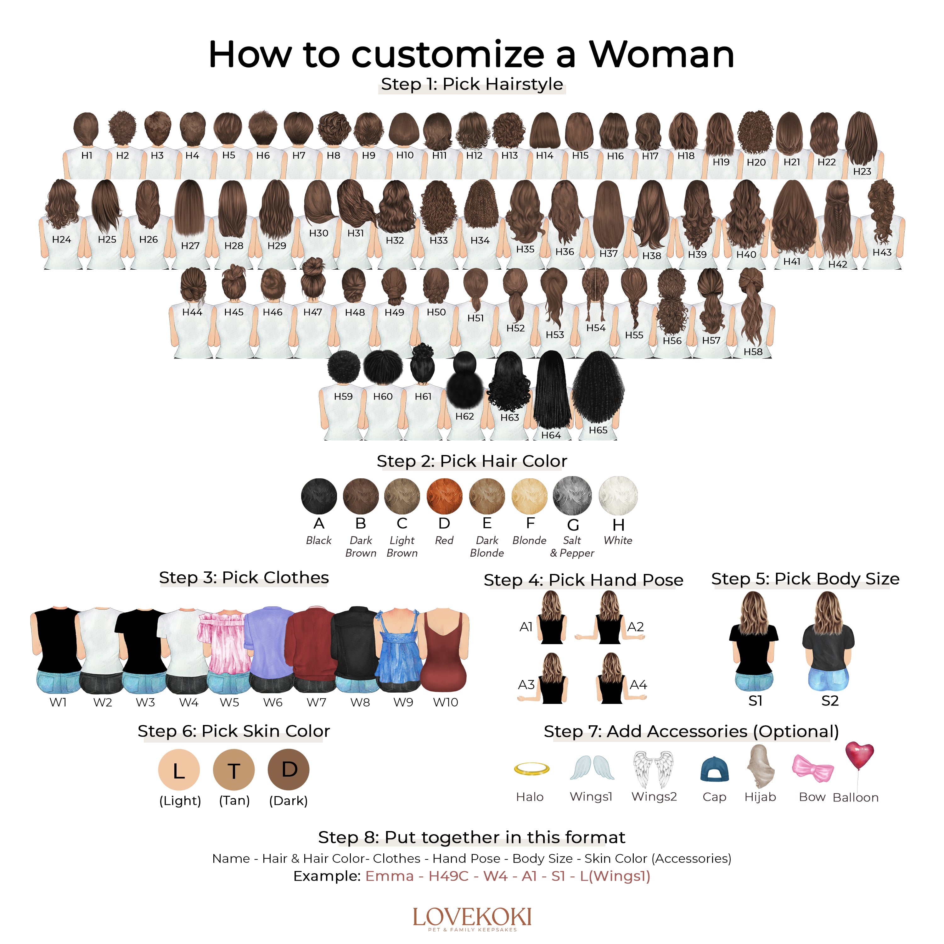 a chart of how to customize a woman's hair