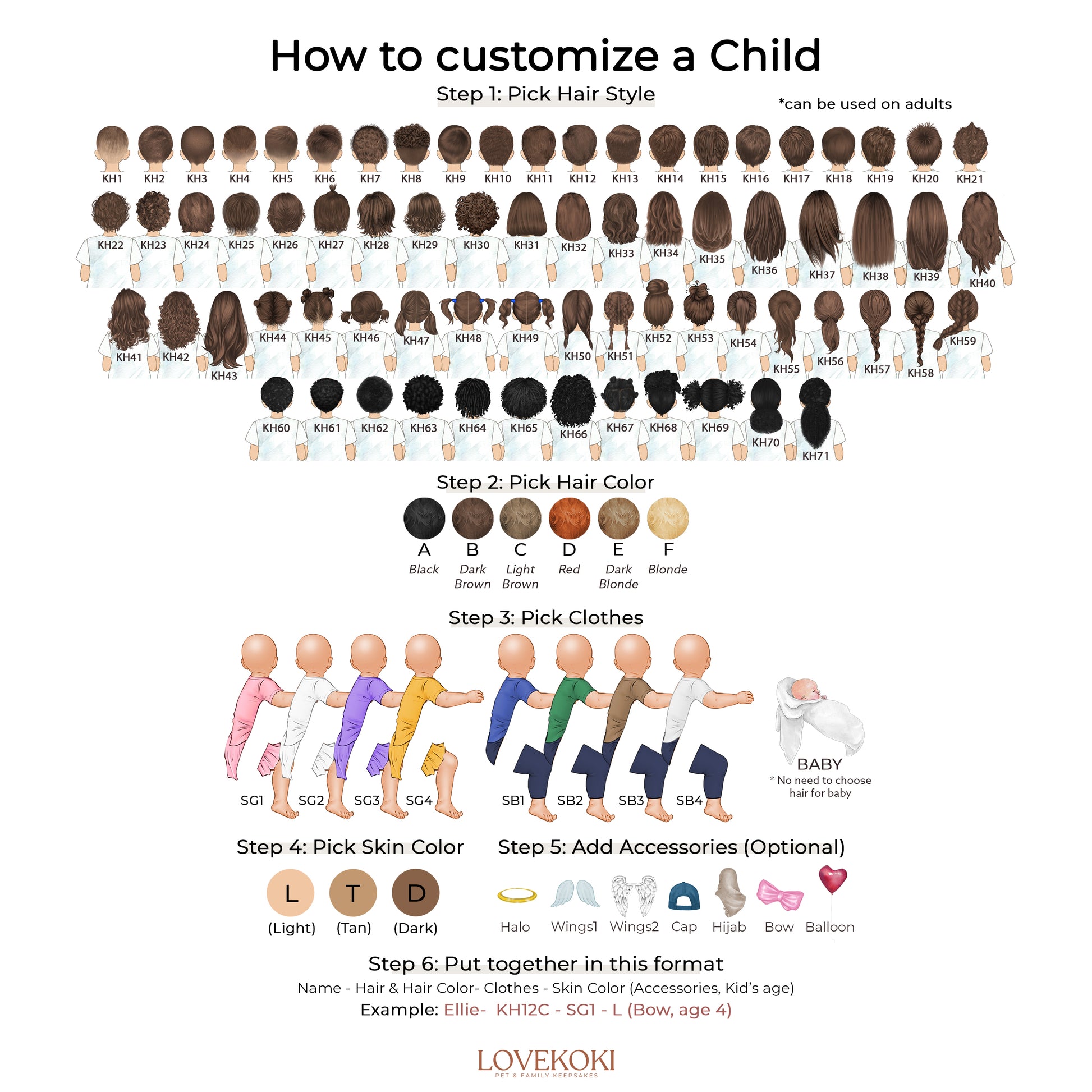 how to customize a child info sheet