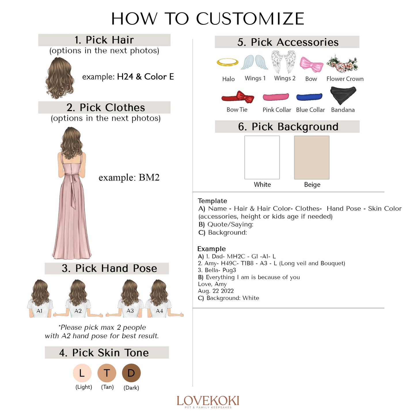 a diagram of how to customize a girl's dress