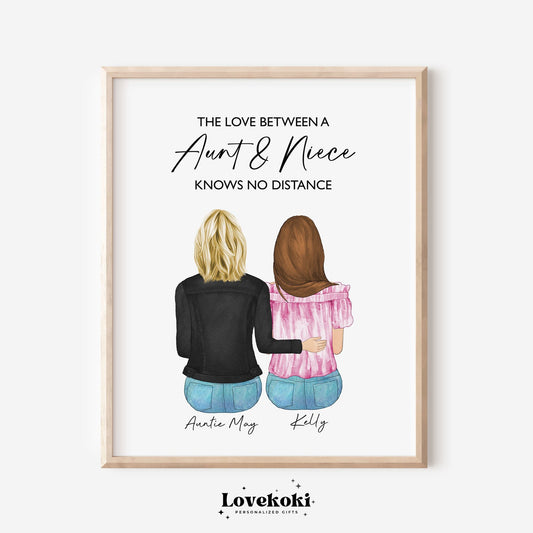 Personalized Aunt Gift from Nephew Niece, Mothers Day Auntie Gift, Family Portrait, Custom Gift for Aunt Birthday, Best Aunt Ever, Wall Art