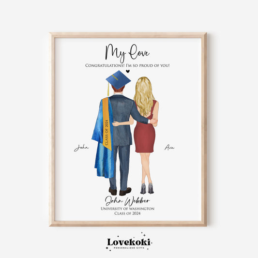 Boyfriend Graduation Wall Art Gifts from Girlfriend