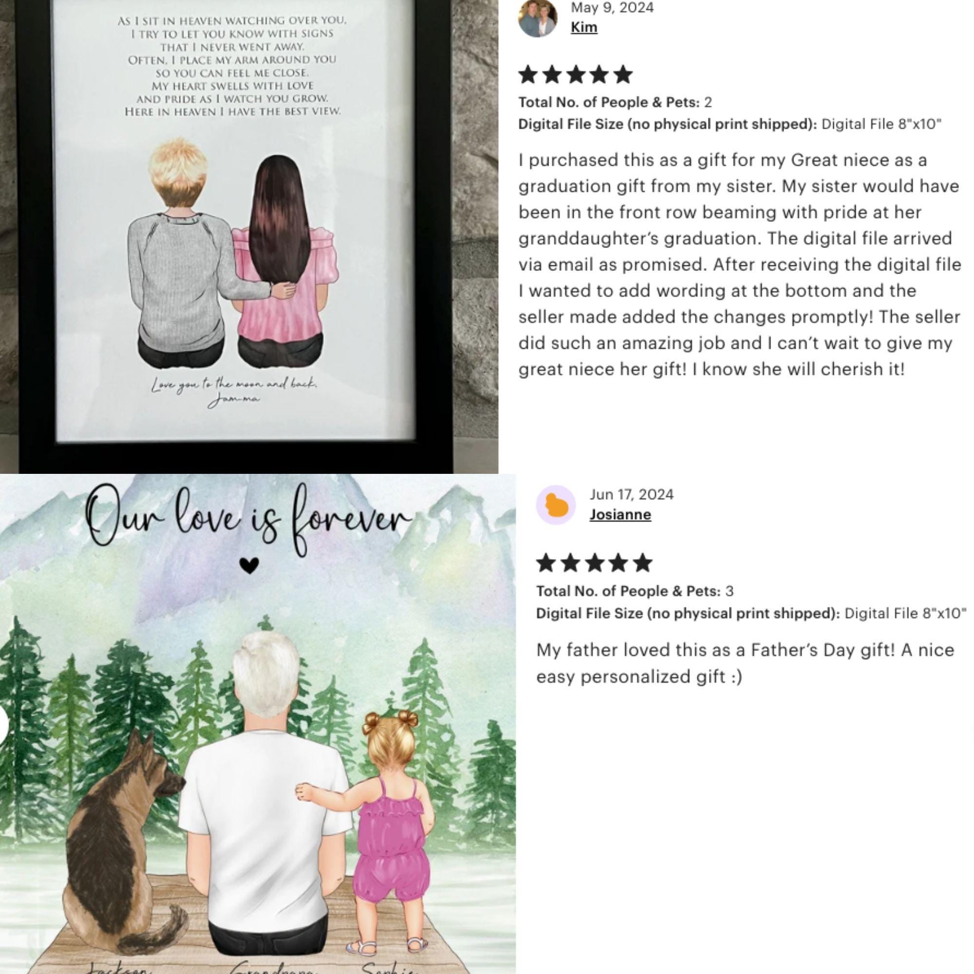 Custom Grandma and Grandchildren Wall Art
