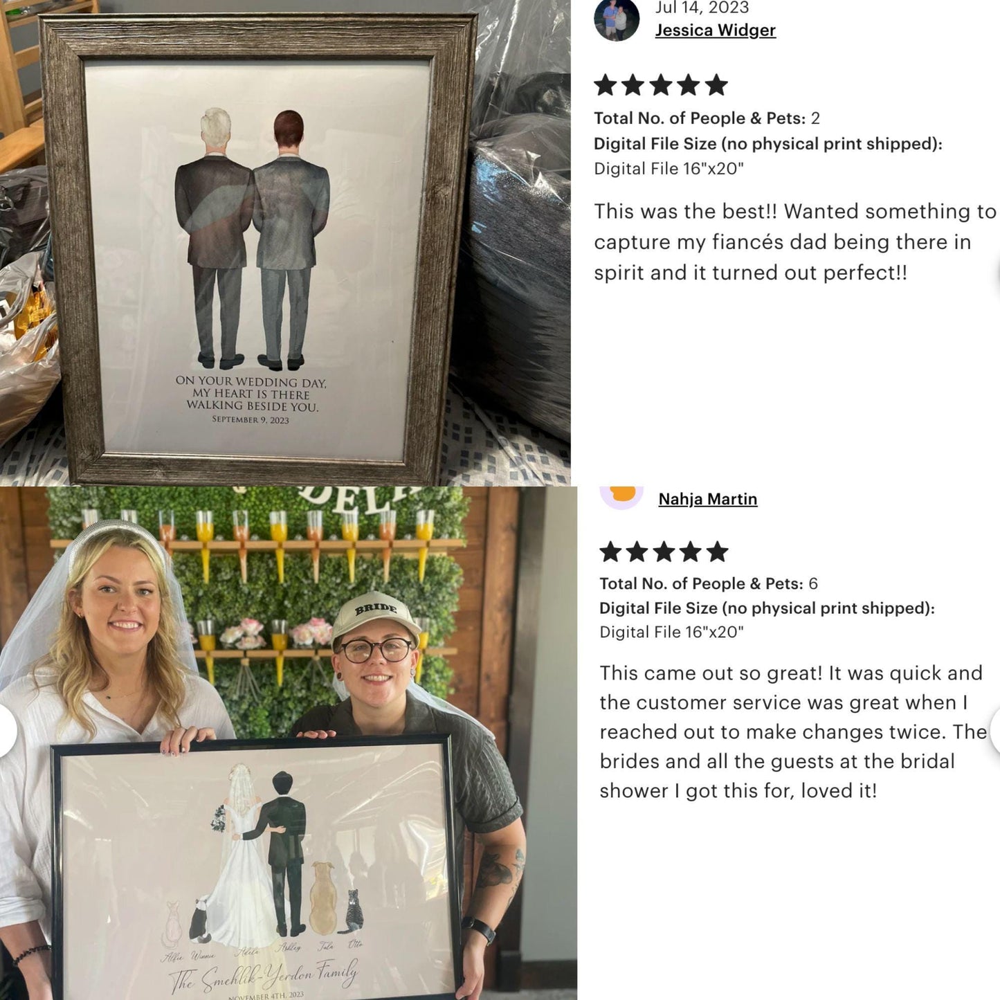 Mr and Mr Custom Wedding Portrait Art