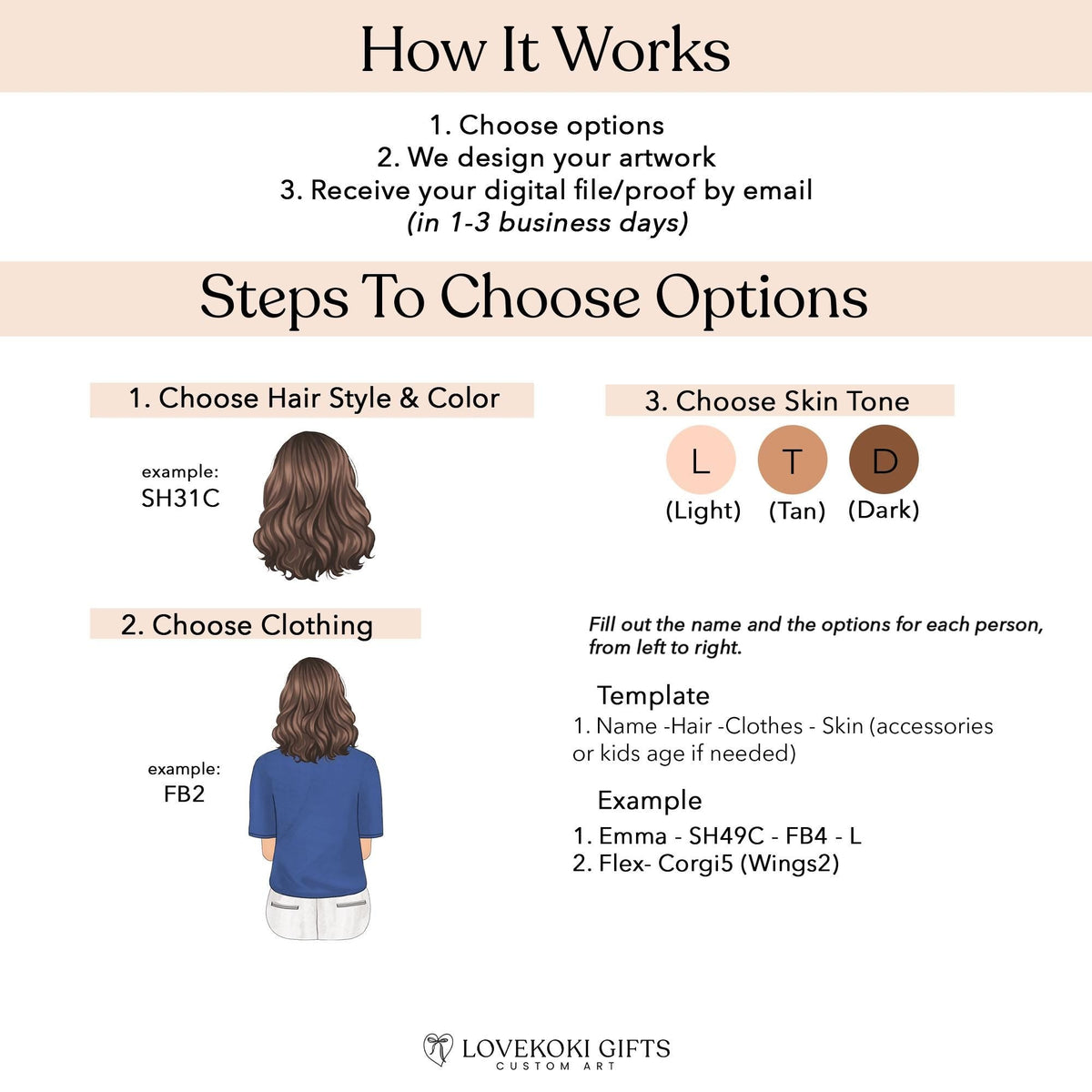 Custom Baseball Family Portrait – Personalized Art with Pets & Jersey Numbers