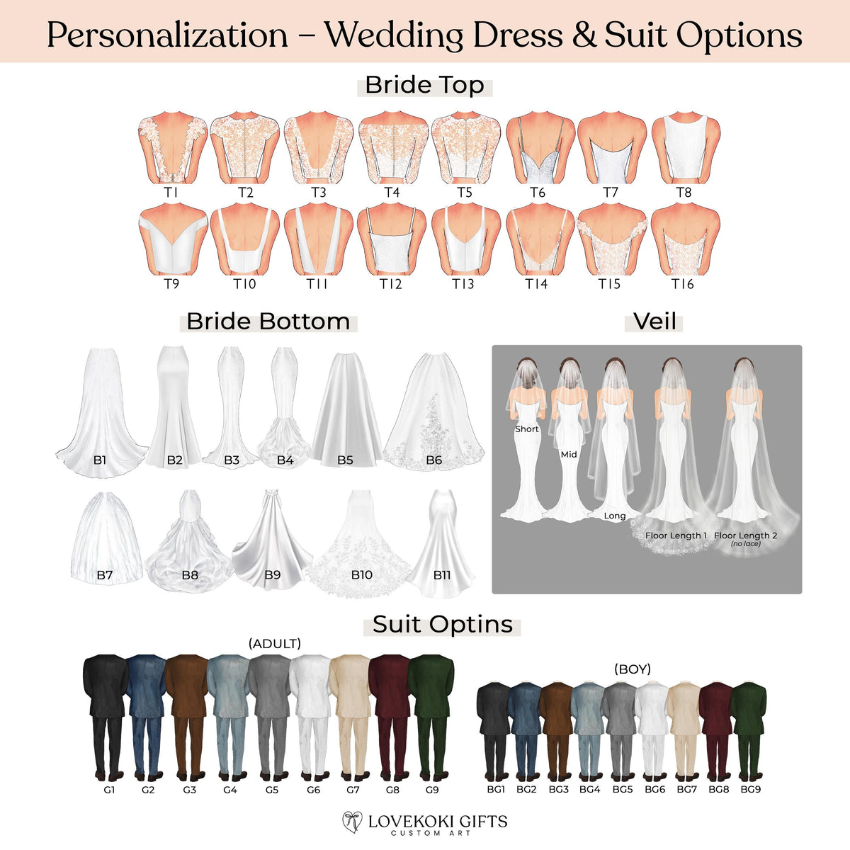 Wedding Wall Art – Personalized Mother of the Bride Gift with Custom Portrait