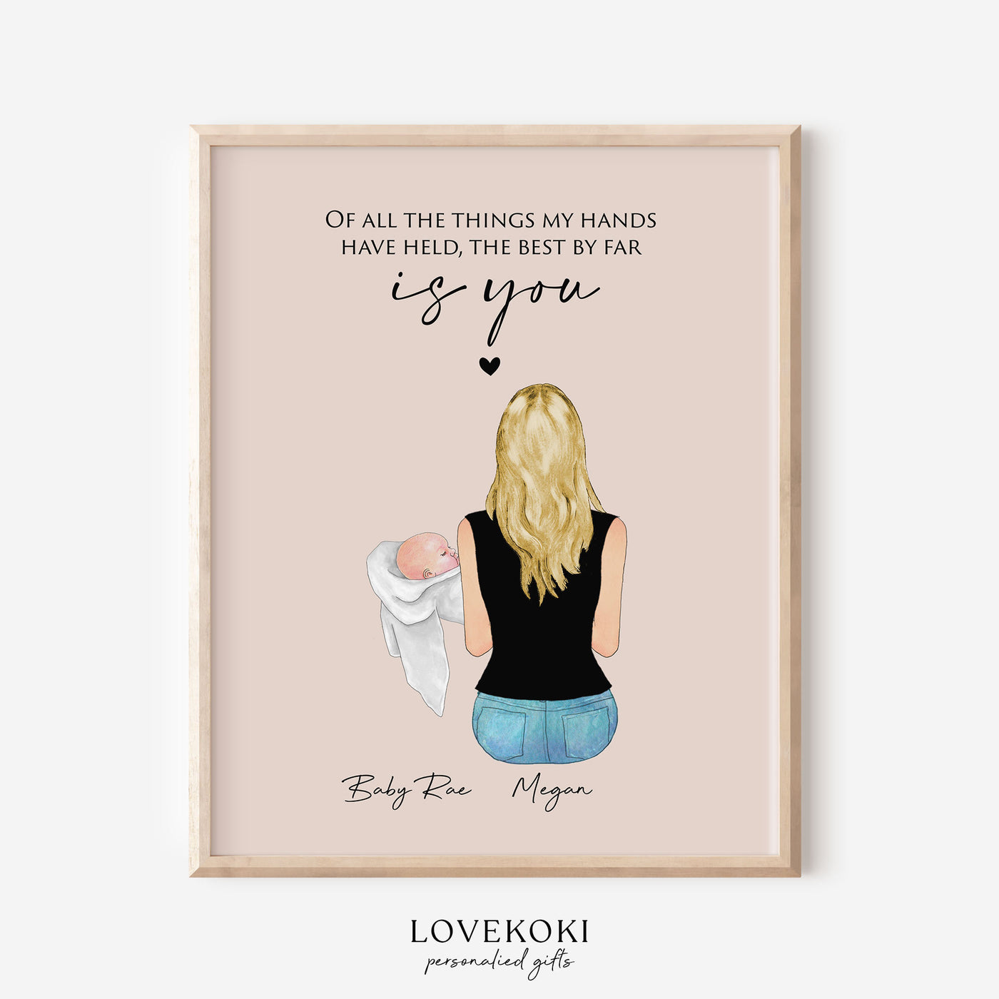 Personalized Wall Art of Mother and Toddler, Birthday gift for Mom from Kid, Custom Family Portrait, Mom Gift Idea, Valentine Gift For Mommy