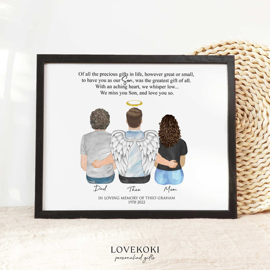 Loss of Son Gift, Grief Gift, Son Memorial Gift, Sympathy Gift, Remembrance Bereavement Gift, Condolence Memorial Gift, In Memory of