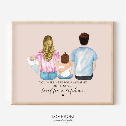 Miscarriage gift, personalized baby loss family portrait, infant loss baby loss gift, stillborn Mama of an angel wall art, Pregnancy Loss