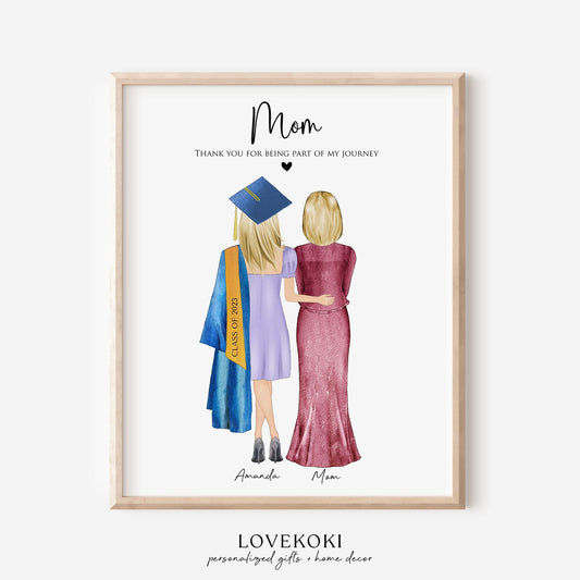 Graduate Girl Daughter with Mom Poster, Appreciation Gifts for Mom, Thank you card, Custom Digital College Graduation 2023 Print Gifts