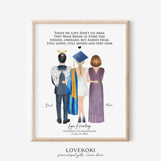 Custom Graduation Memorial Family Print, Personalized College Graduation Angel Parents Remembrance Gift, In loving memory, Mother Daughter